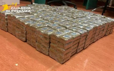 Smantellata rete di spaccio tra Roma e Latina, 16 arresti